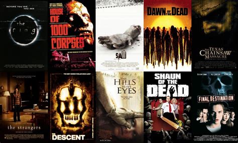 best horror movies of the 2000s